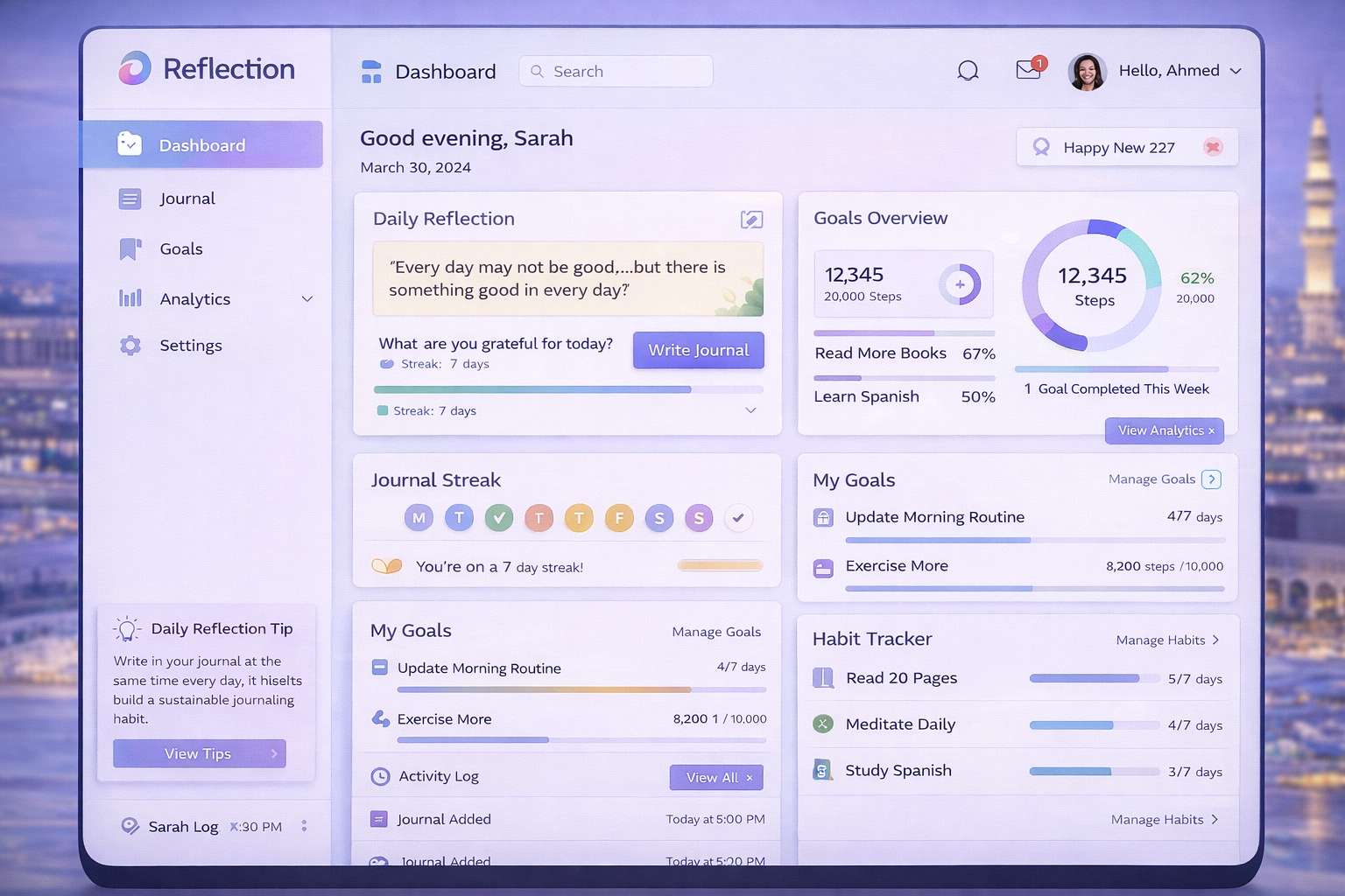 Personal productivity and reflection SaaS platform project cover